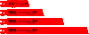 Brzeszczoty