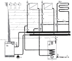 Trzy obiegi grzewcze + ciepła woda - IIw.